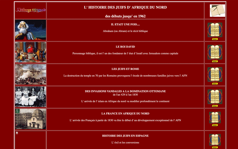 Histoire des Juifs en Afrique du Nord, du 1er siècle avant Jésus Christ à 1962